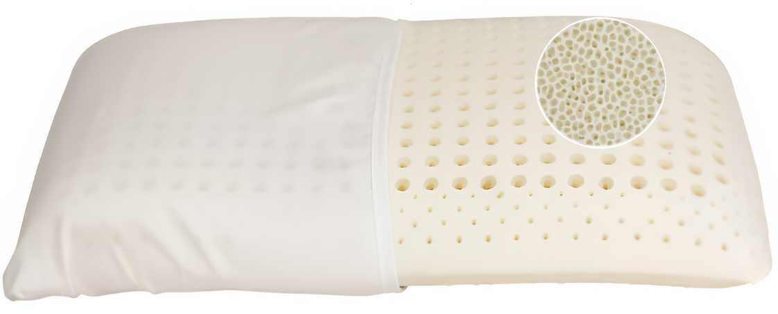 Cross-section of a 3-layer pillow