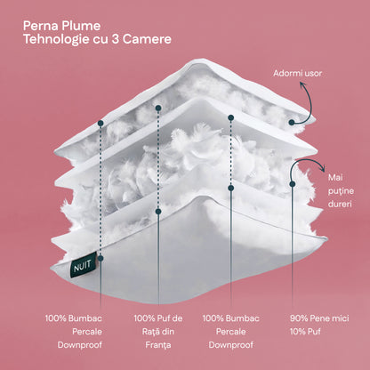Pernă Plume Puf